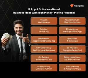 Money making business ideas
