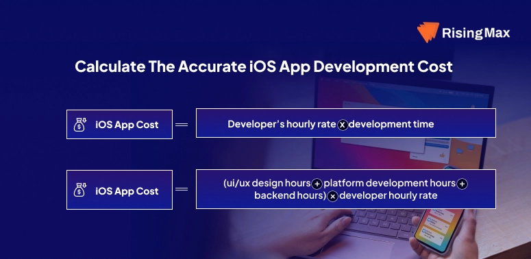 Calculate cost of iOS app development