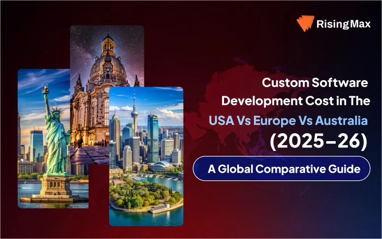 Custom software development cost