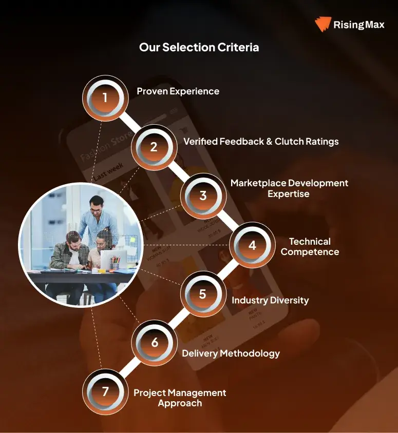 selection criteria for choosing marketplace development company