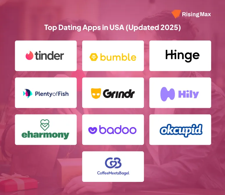 Top 10 best dating apps in USA 2025