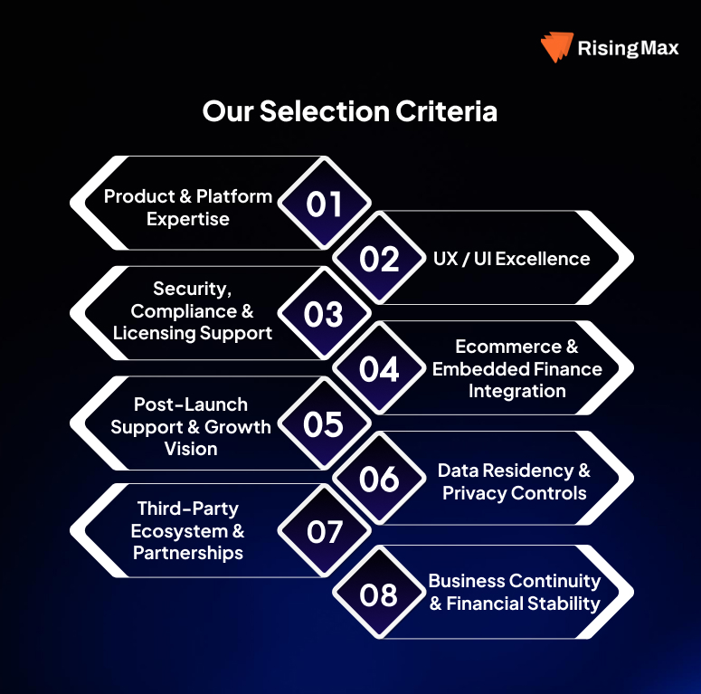 Our selection criteria