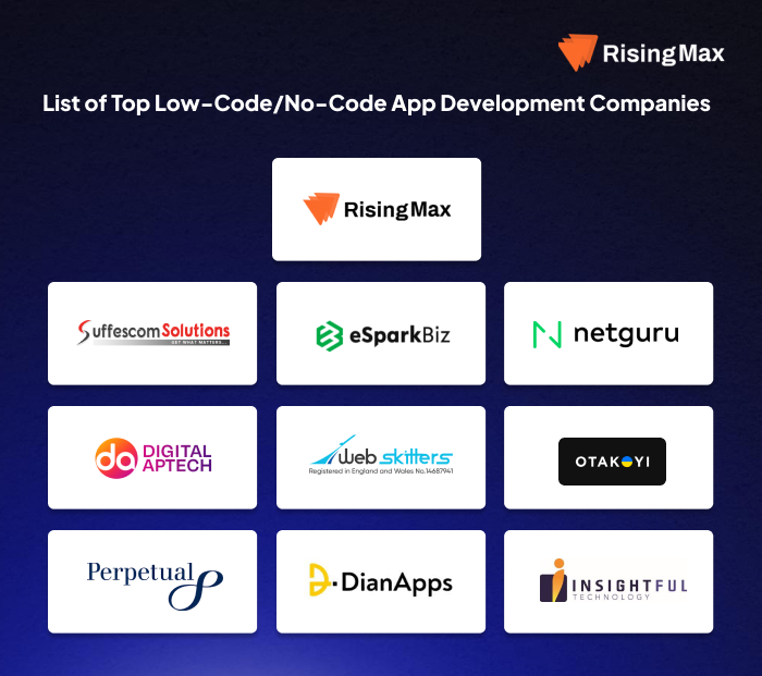 Top low-code no-code app development companies list