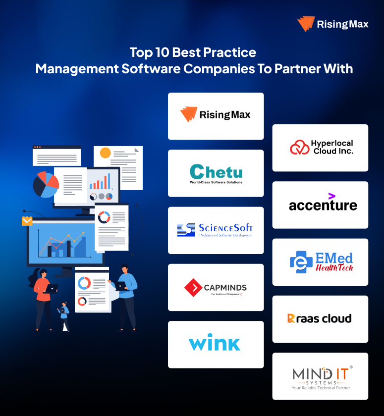 Top pracitce management software development companies