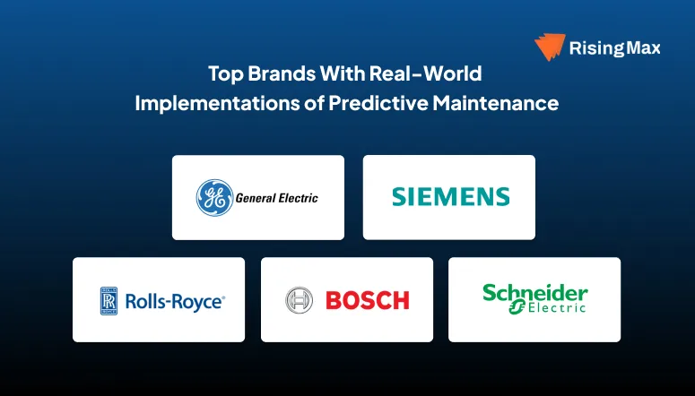 List of Top brands implemented predictive maintenance