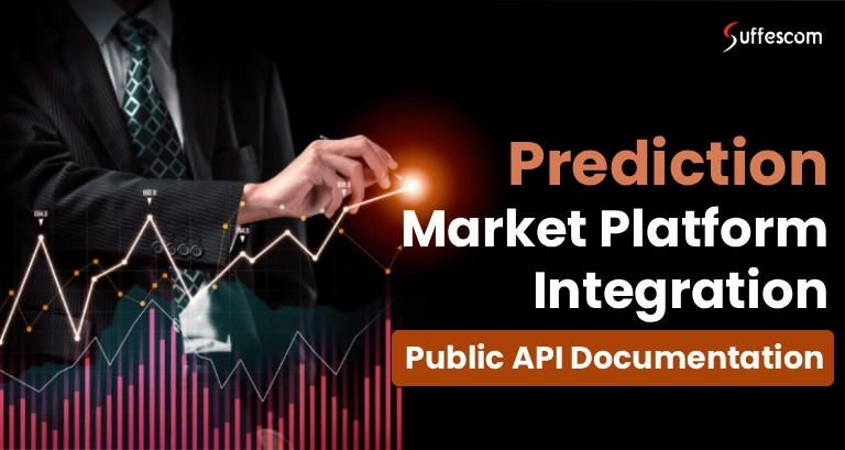 Prediction Market Platform Integration