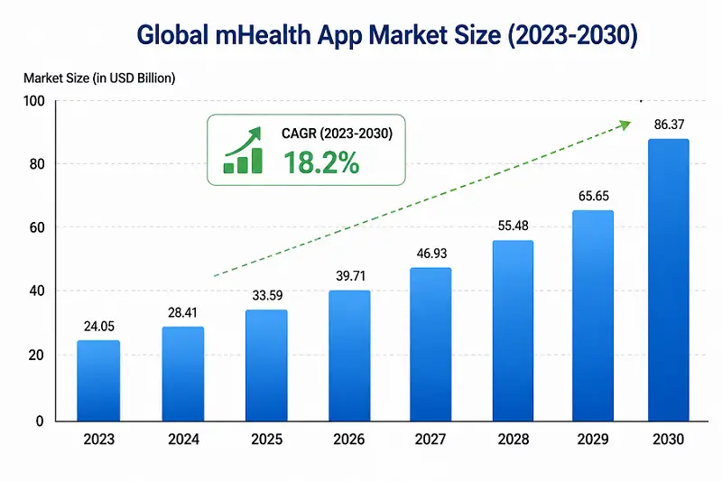 Grand View Research