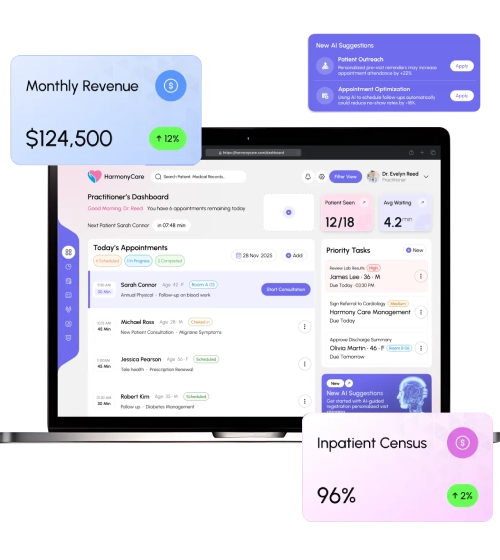 Hospital Management Software Development